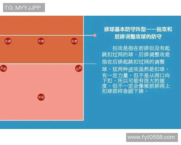 广州排球队区域防守分析：优缺点及其对比赛的影响探讨