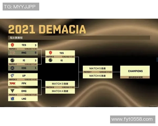 赛后复盘分析EDG与LNG团队协作的成功与不足之处